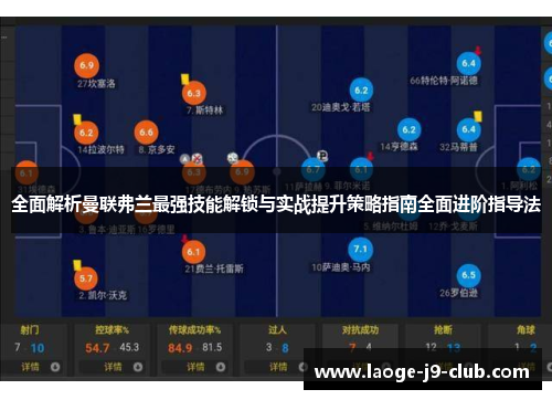 全面解析曼联弗兰最强技能解锁与实战提升策略指南全面进阶指导法