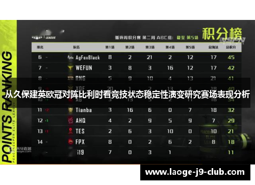 从久保建英欧冠对阵比利时看竞技状态稳定性演变研究赛场表现分析